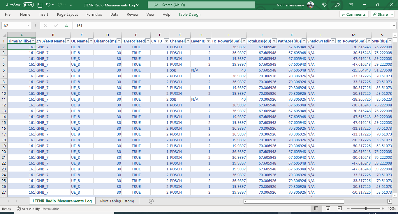 Graphical user interface, application, table, Excel Description automatically generated